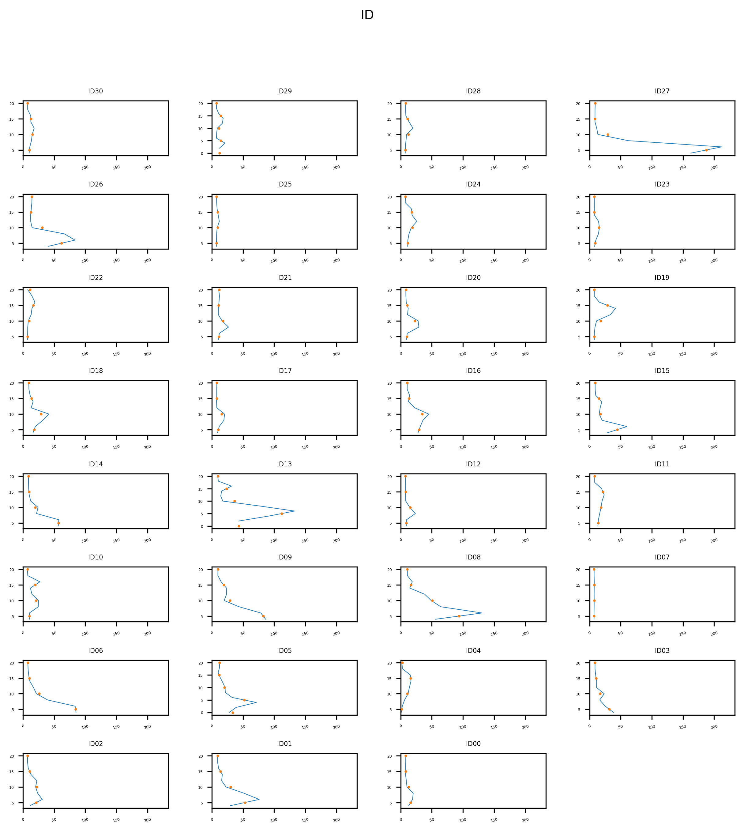 ../_images/examples_preprocessing_11_0.png